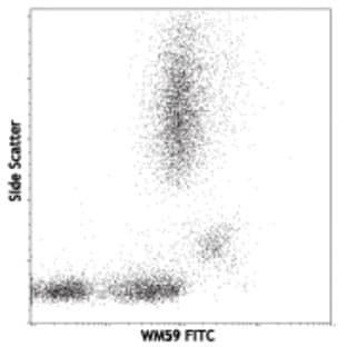 Purified anti-human CD31 avatar