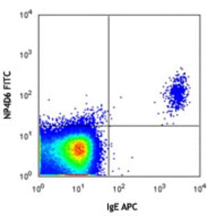 FITC anti-human CD203c (E-NPP3) avatar