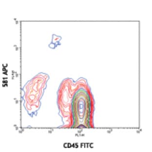 APC anti-human CD34 avatar