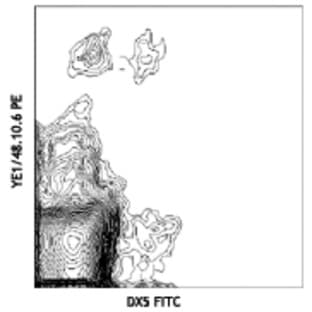 Biotin anti-mouse Ly-49A avatar