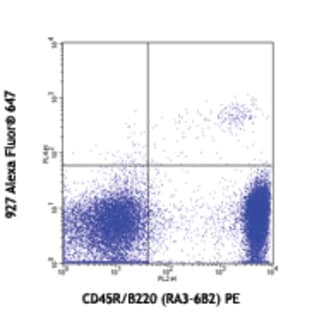 Alexa Fluor(R) 647 anti-mouse CD317 (BST2, PDCA-1)
