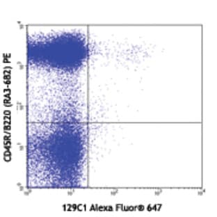 Alexa Fluor(R) 647 anti-mouse CD317 (BST2, PDCA-1)
