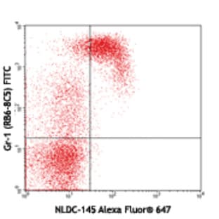Alexa Fluor(R) 647 anti-mouse CD205 (DEC-205)
