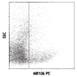 Purified anti-rat CD106 avatar