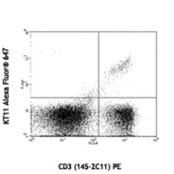 Alexa Fluor(R) 647 anti-mouse TCR Vbeta11 avatar