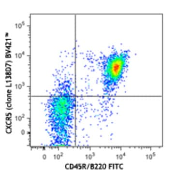 Brilliant Violet 421(TM) anti-mouse CD185 (CXCR5)