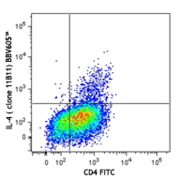 Brilliant Violet 605(TM) anti-mouse IL-4 avatar
