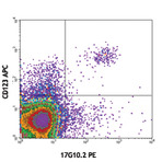 PE anti-human CD85g (ILT7)