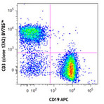 Brilliant Violet 785(TM) anti-mouse CD3