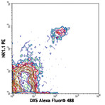 Alexa Fluor(R) 488 anti-mouse CD49b (pan-NK cells)