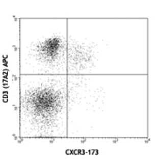 LEAF(TM) Purified anti-mouse CD183 (CXCR3)