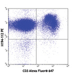 Purified anti-mouse CD26 (DPP-4)