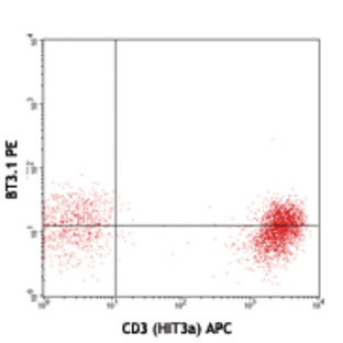 Purified anti-human CD277 (BT3.1)