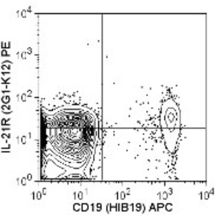 Purified anti-human CD360 (IL-21R)