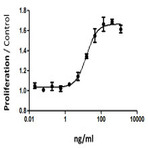 Recombinant Mouse IL-21 (carrier-free)