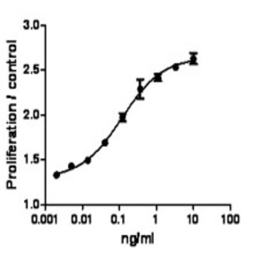 Recombinant mouse IL-3 (carrier-free)