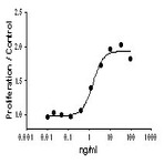 Recombinant Mouse IL-7 (carrier-free)