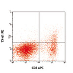 LEAF(TM) Purified anti-mouse/human CD351 (Fcalpha/(micro) receptor)