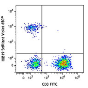 Brilliant Violet 650(TM) anti-human CD19