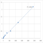 Human Mesoderm development candidate 1 (MESDC1) ELISA Kit