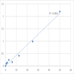 Human Leukocyte cell-derived chemotaxin-2 (LECT2) ELISA Kit