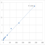 Human Sphingolipid delta (DEGS1) ELISA Kit