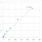 Human DAZ-associated protein 1 (DAZAP1) ELISA Kit