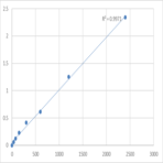 Mouse Maspardin (SPG21) ELISA Kit