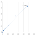 Mouse Peptidyl-tRNA hydrolase 2, mitochondrial (PTRH2) ELISA Kit