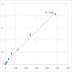 Mouse Nicotinamide adenine dinucleotide phosphate (NADPH) ELISA Kit